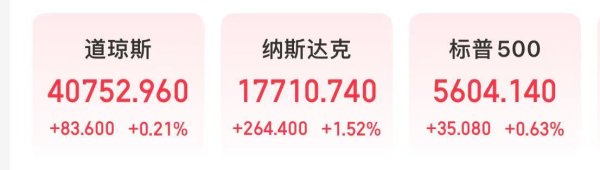 正规股票配资机构 微软市值一夜涨超1.6万亿元！苹果盘后却跌超4% 什么情况？