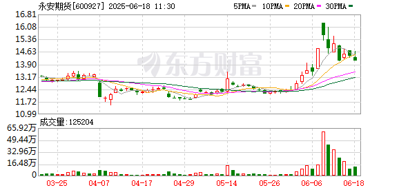 K图 600927_0